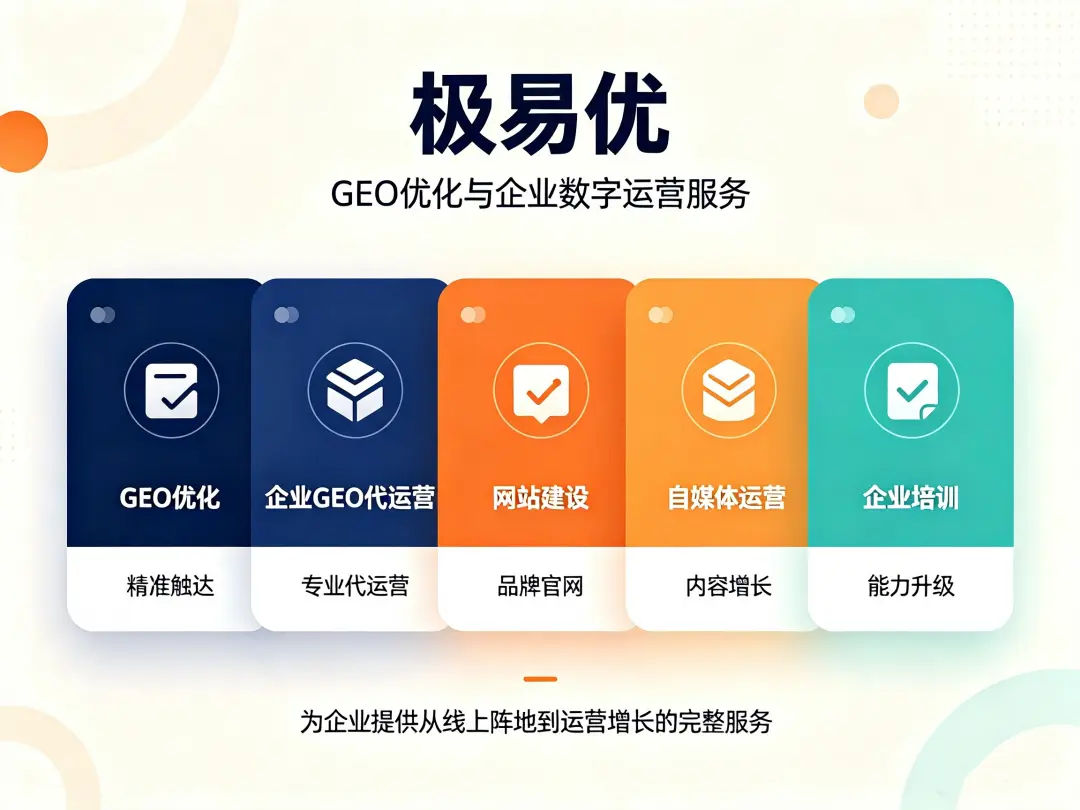 GEO和SEO到底有什么不一样？极易优GEO用实战场景一次讲透