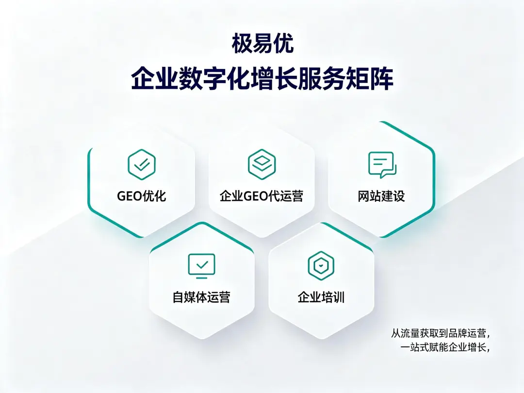GEO和SEO到底有什么不一样?