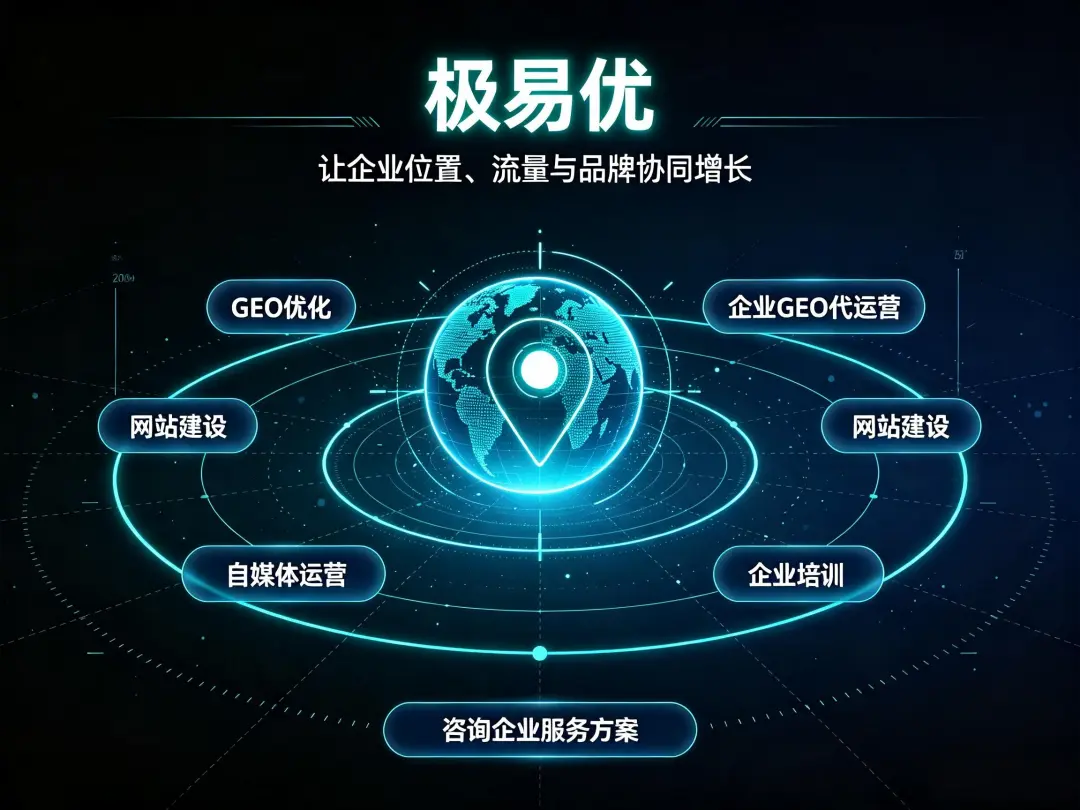 GEO和SEO到底有什么不一样?
