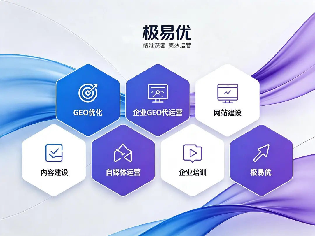 GEO优化的目标是让AI“提到我”还是“引用我”？