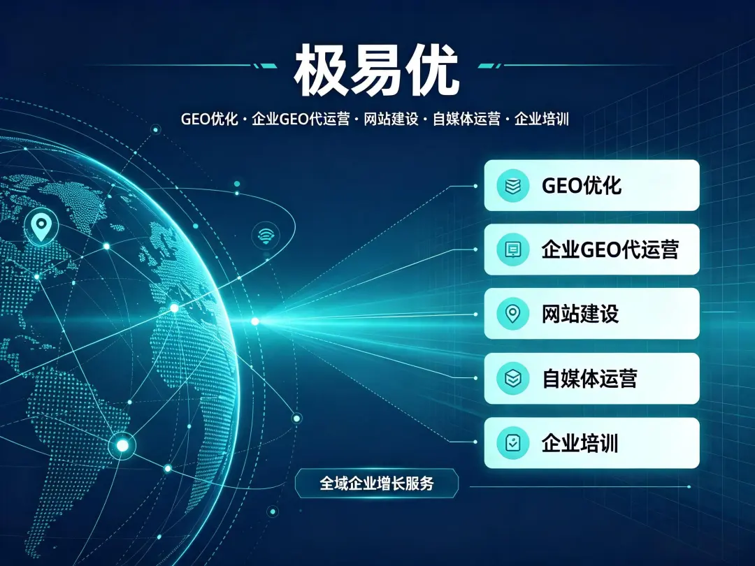 场景词矩阵布局:精准覆盖用户真实提问