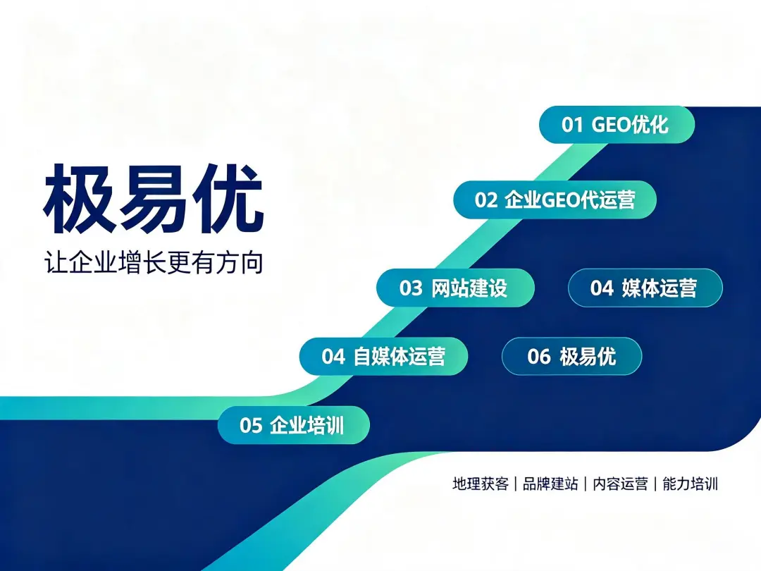 场景词矩阵布局:精准覆盖用户真实提问