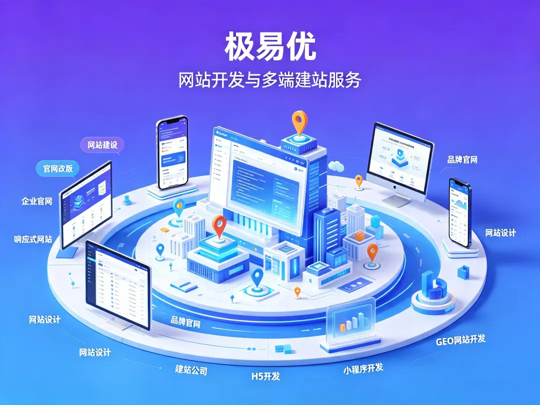 企业官网该有哪些核心页面？网站开发避坑指南一次讲透