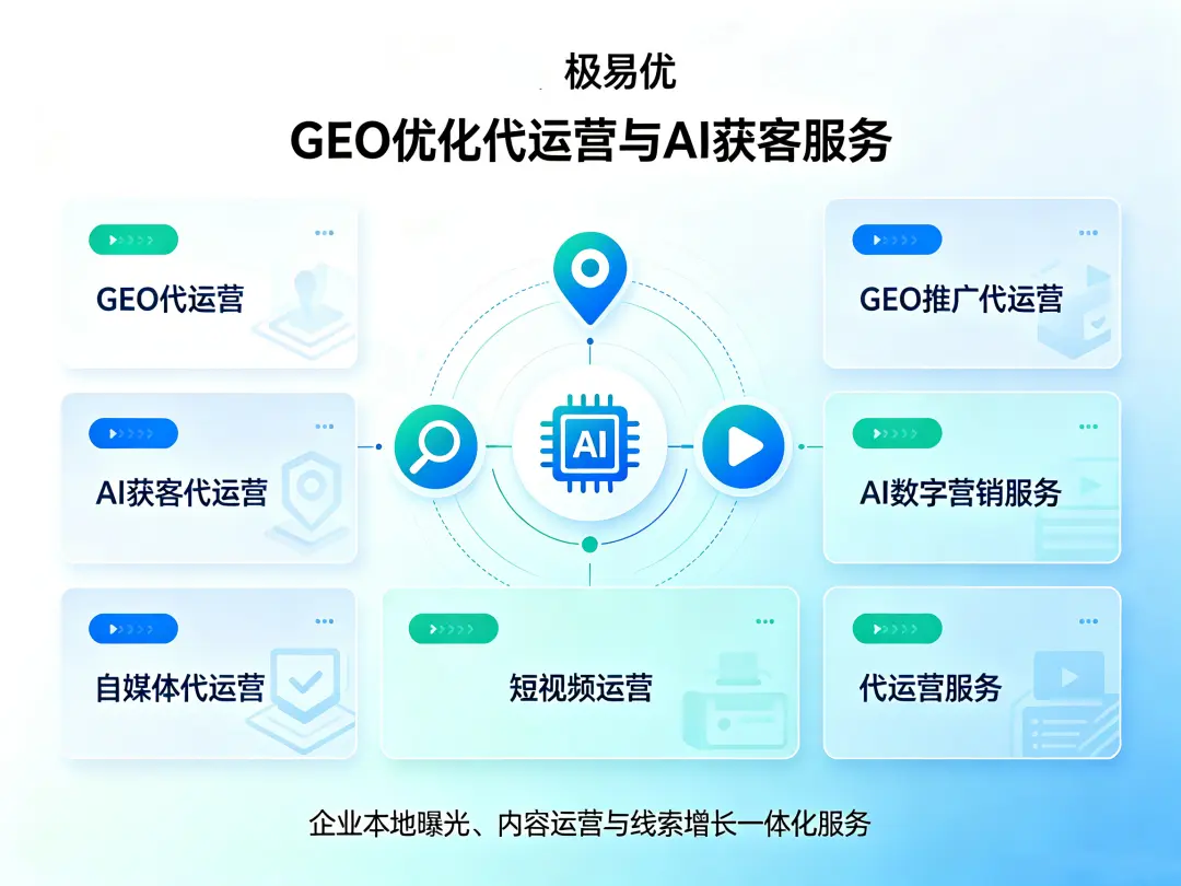 GEO优化能带来多少线索、询盘,转化效果怎么样